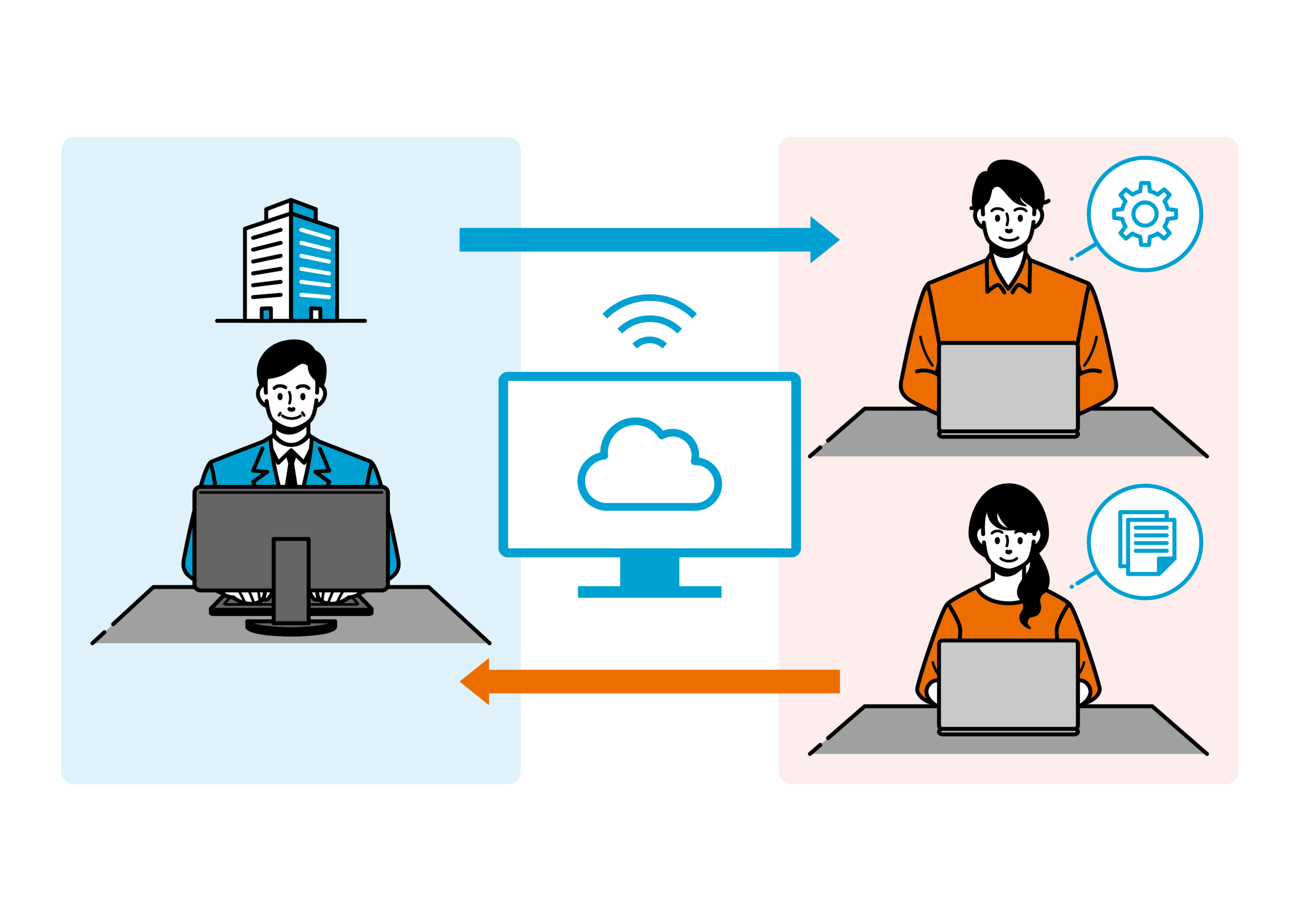 日本電気通信システム株式会社（社会インフラ共通ソリューション統括部）