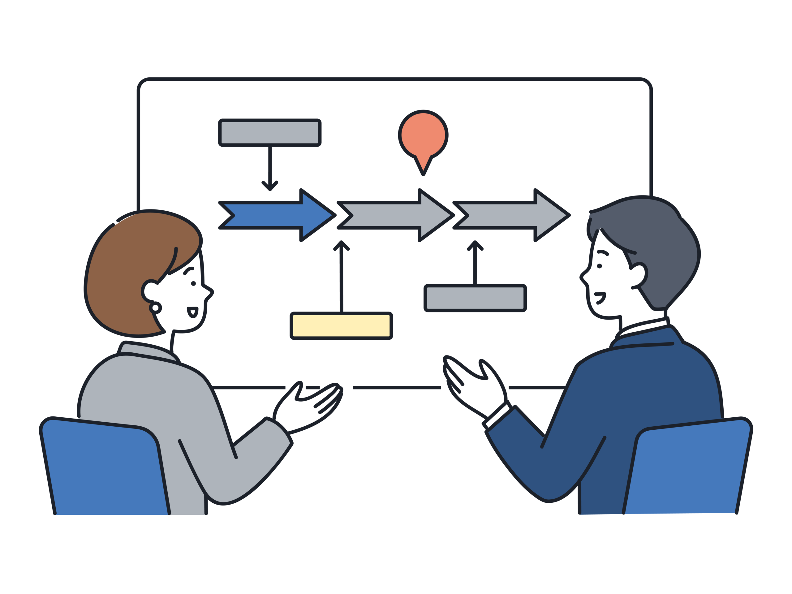 パーソルビジネスプロセスデザイン株式会社（事業開発部門）